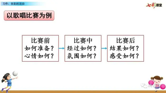 篮球训练后的总结与反思作文_2
