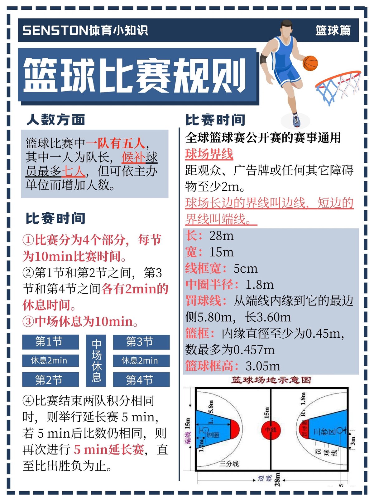 如何通过模拟比赛环境优化篮球训练策略