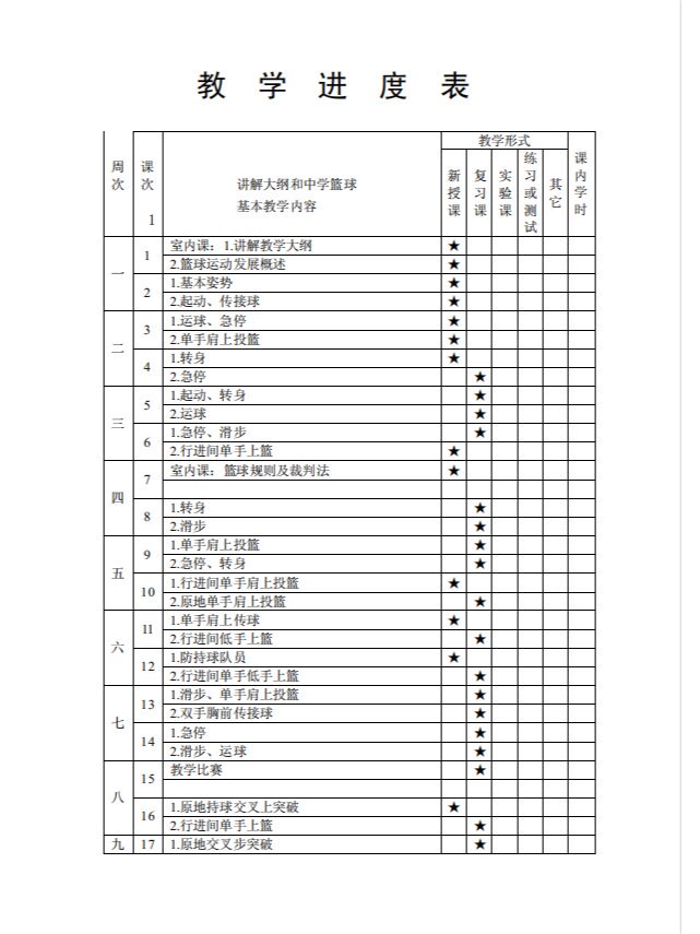 初中篮球校队训练计划表格模板图片